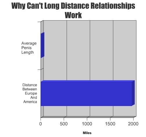 Reálná statistika