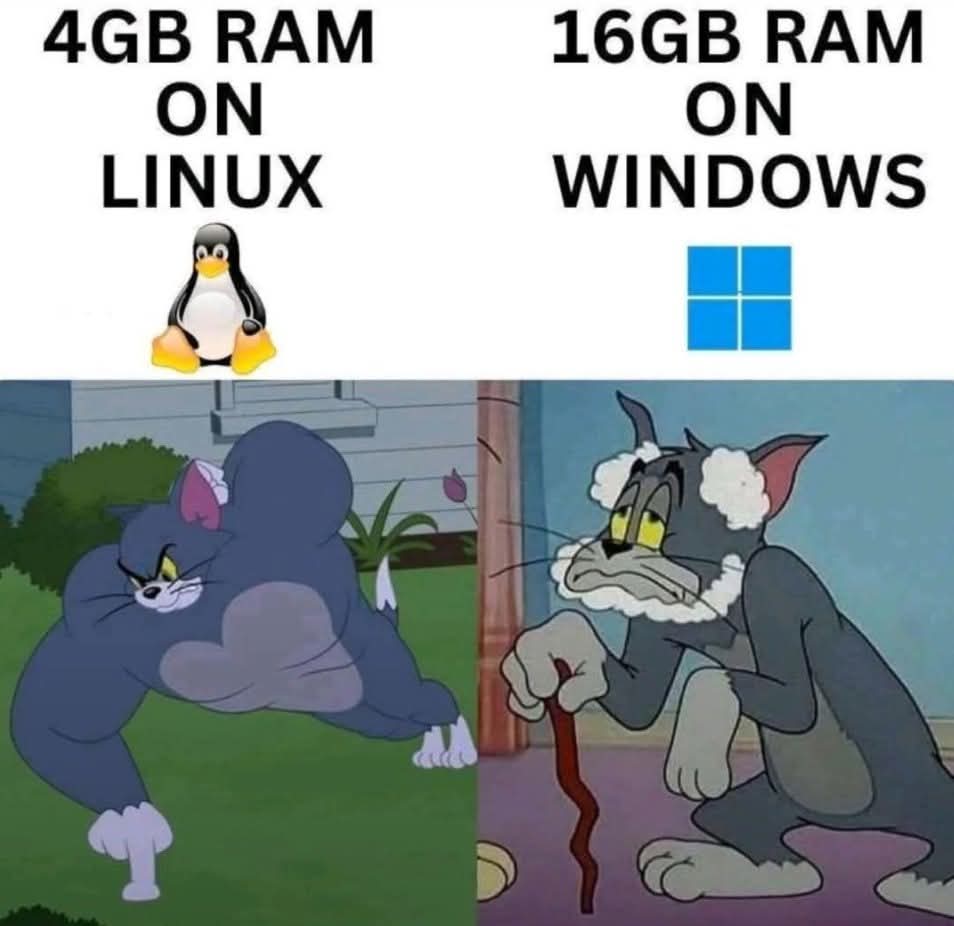 Baaaaack, ale pořád to není Windows...